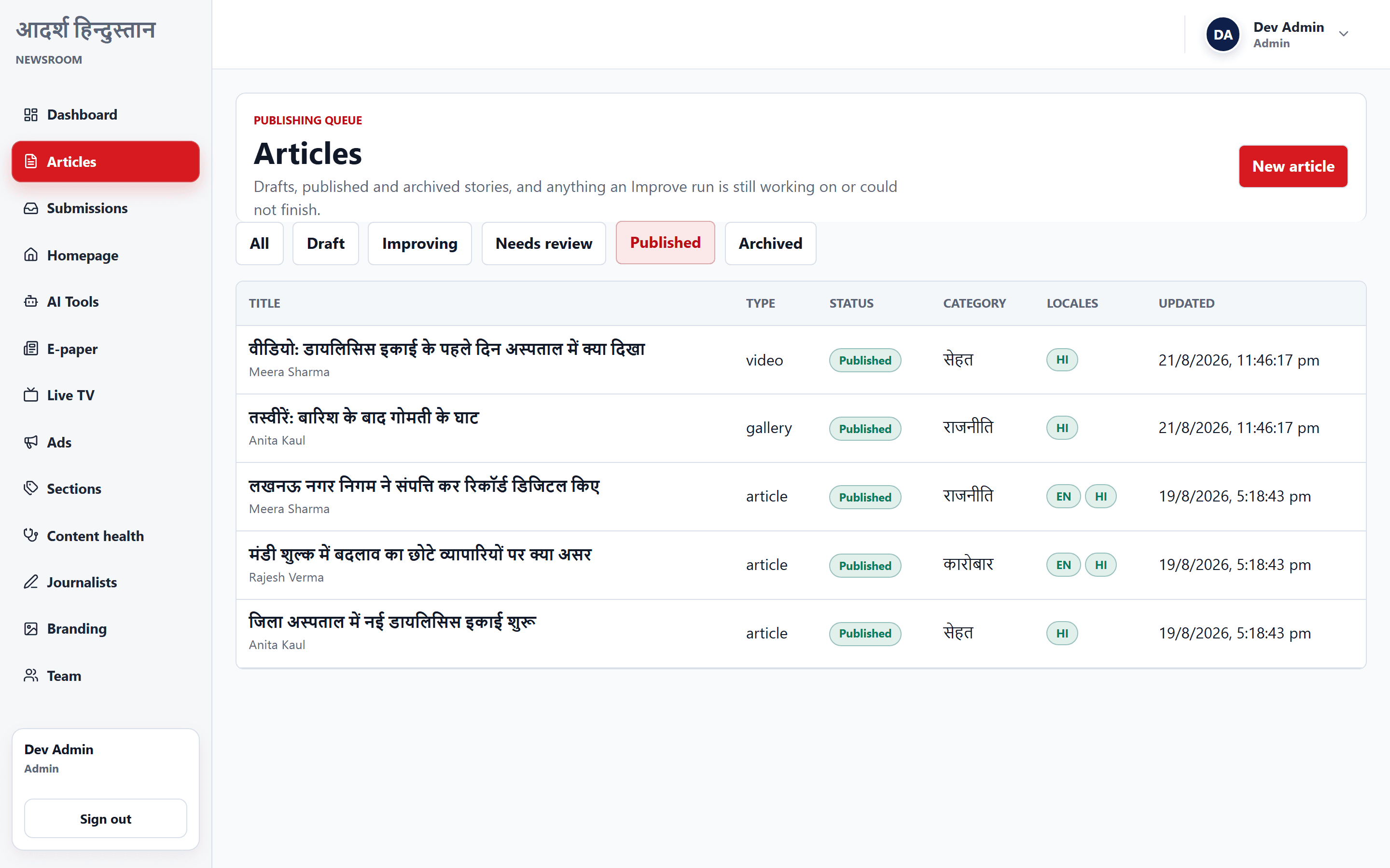 Press Setu content dashboard showing articles, publication status, categories and languages.